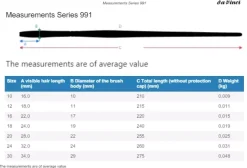 Caja de madera 5 pinceles y accesorios 5240 Deluxe da Vinci