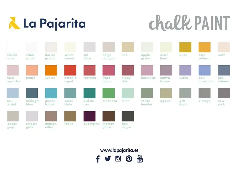 Chalk Paint La Pajarita 500ml