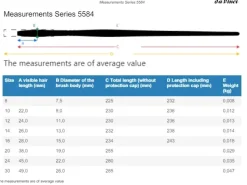 Estuche 3 pinceles acuarela Spin Vegan 4252 da Vinci
