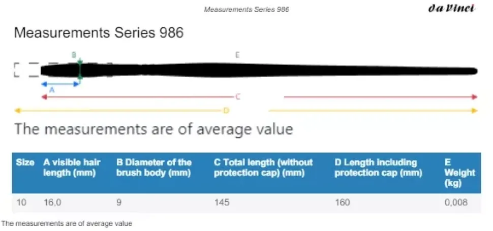 Estuche 3 pinceles acuarela mini 4875 Casaneo da Vinci