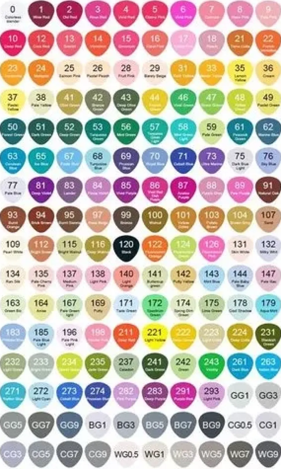 Estuche 160 Rotuladores Luxury Canvas Gama Artist Alex Bog