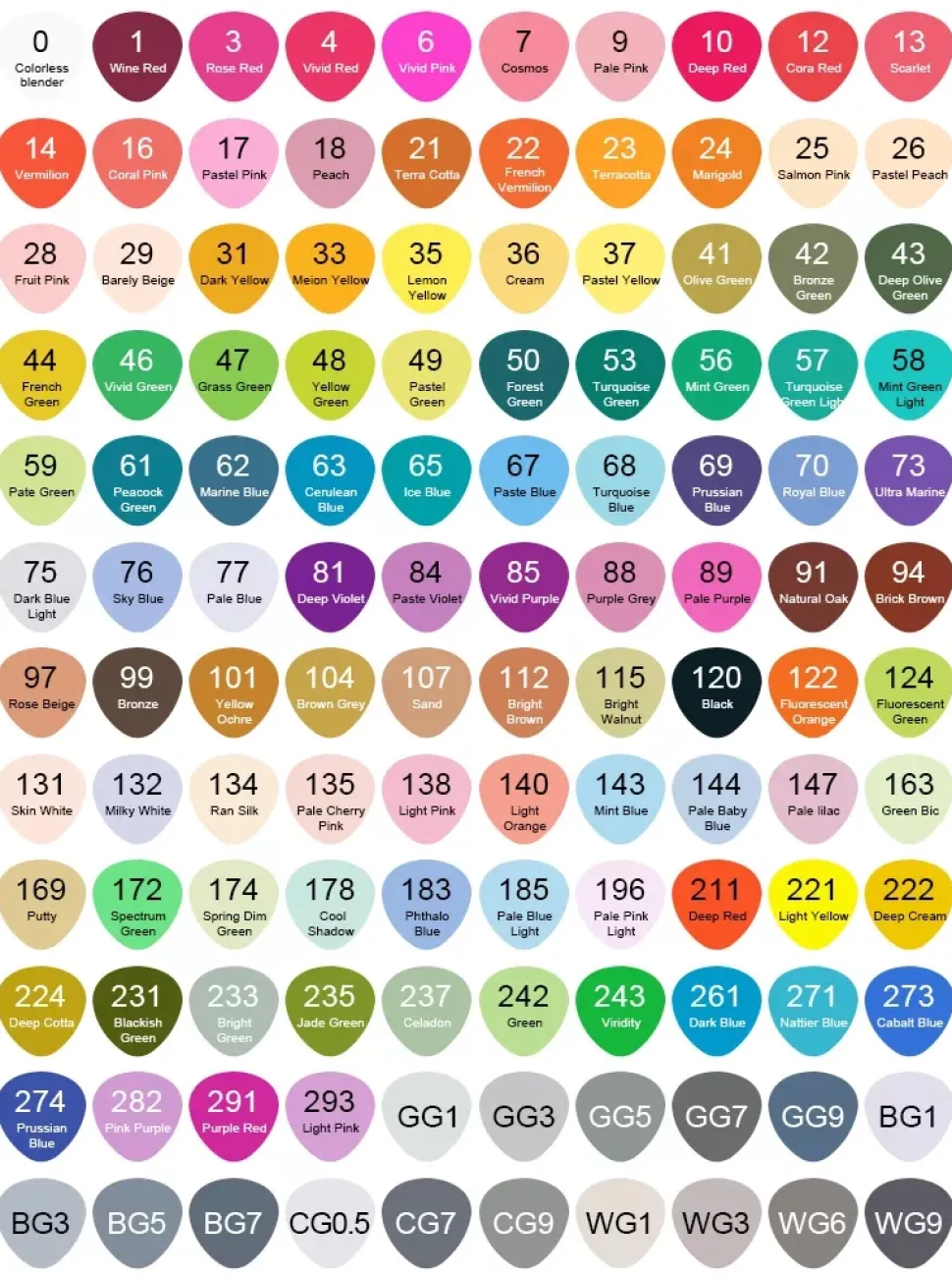 Estuche 120 Rotuladores Luxury Canvas Gama Artist Alex Bog