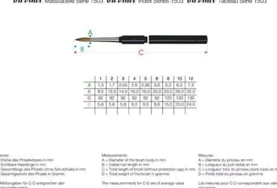 Estuche cuero 3 Pinceles redondos 5382 Maestro da Vinci
