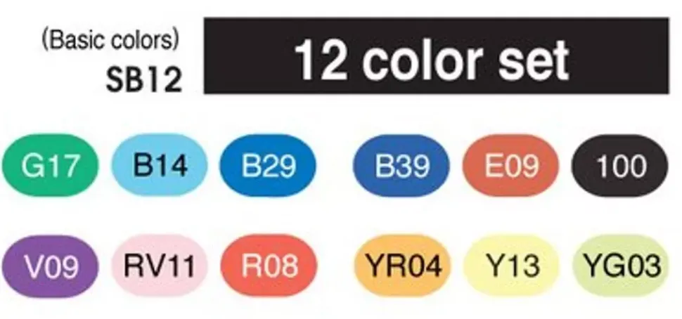 Estuche de 12 rotuladores Colores Básicos Copic Sketch