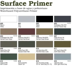 Imprimación Acrílica Aerógrafo Primers Vallejo 17ml