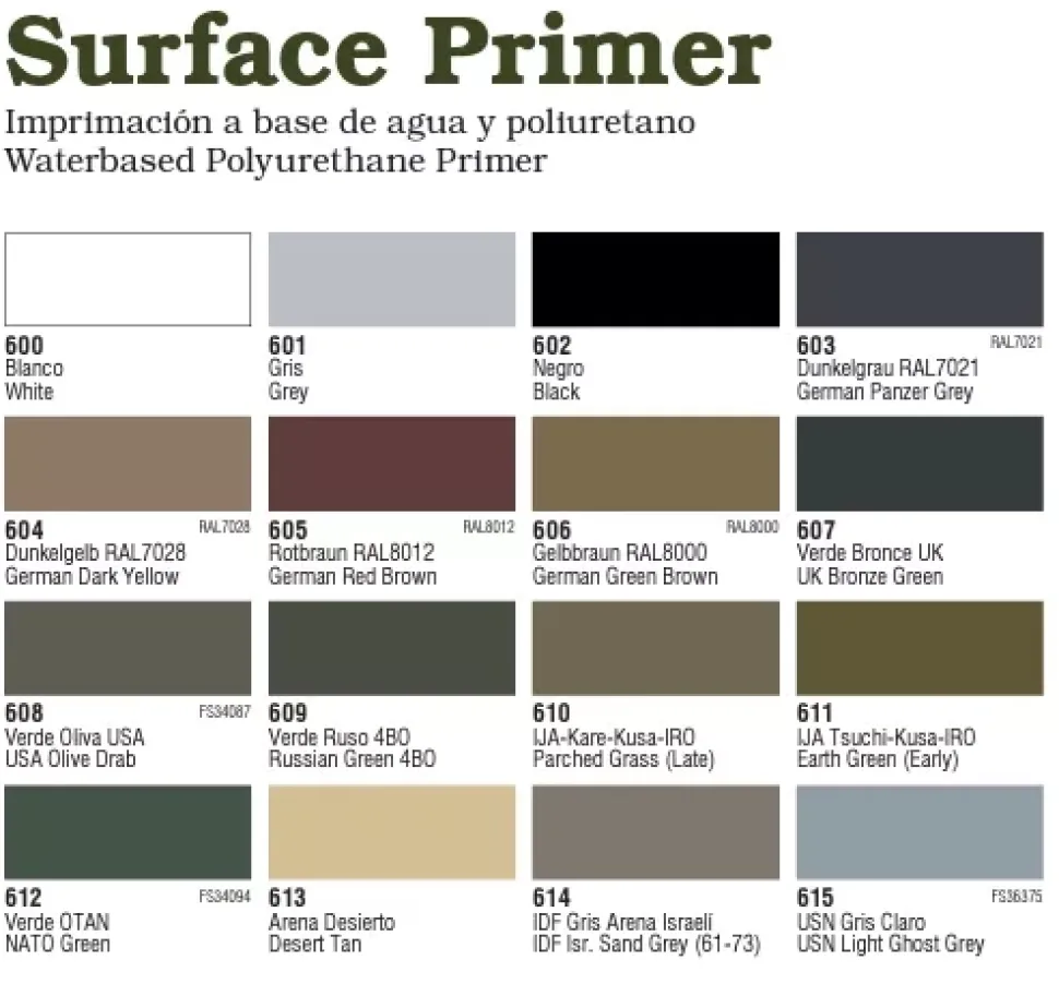 Imprimación Acrílica Aerógrafo Primers Vallejo 17ml