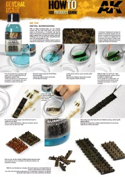 Líquido para bruñir Metal Burnishing AK Interactive 100ml