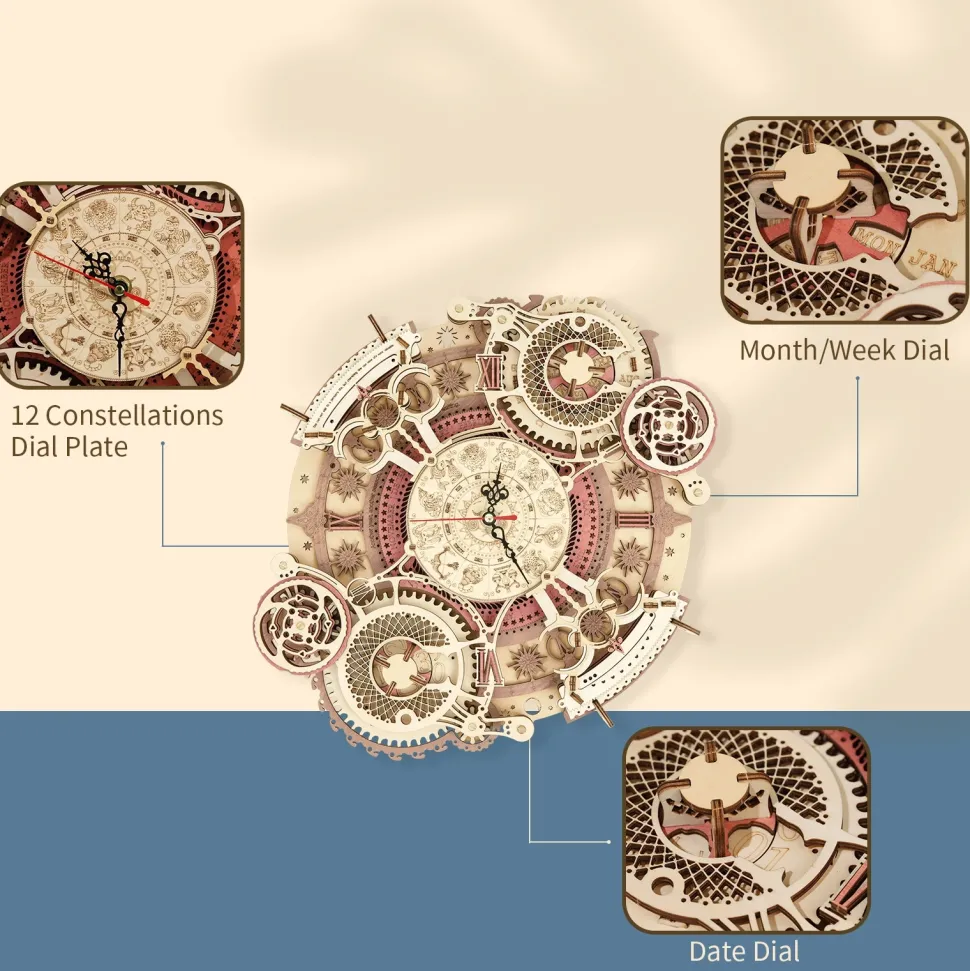 Maqueta Reloj de pared del zodiaco Robotime