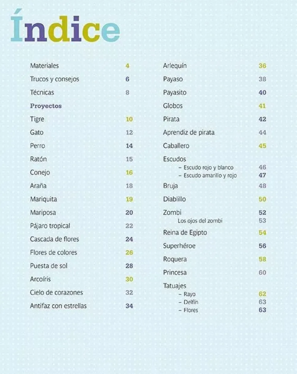 Maquillajes infantiles fáciles de hacer