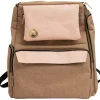 Mochila Crafter's Backpack Taupe & Pink We R Memory Keepers