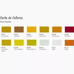 Oro, plata y cobre líquido al alcohol