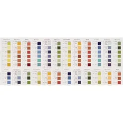 Papel Para Decoupage Pallete Idea-Ology Tim Holtz