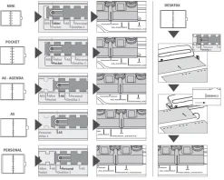 Perforadora 6 Agujeros Ajustable Artemio