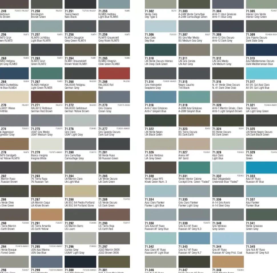 Pintura modelismo Model Air Vallejo 17ml