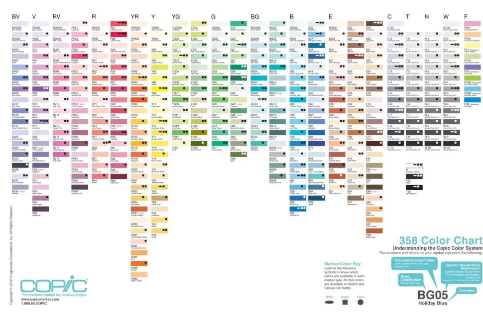 Rotuladores Copic Ciao