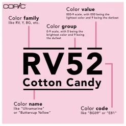 Rotuladores Copic Ciao