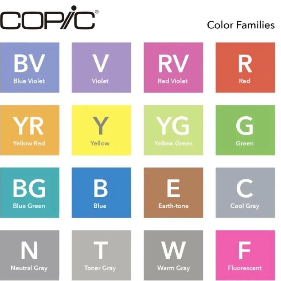 Rotuladores Copic Ciao