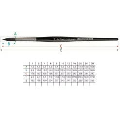 Set 3 pinceles acuarela 5386 Casaneo da Vinci