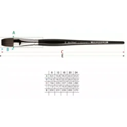 Set 3 pinceles acuarela 5386 Casaneo da Vinci