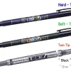 Set de 3 Rotuladores Fudenosuke - Duro, Blando y Doble Punta Gris